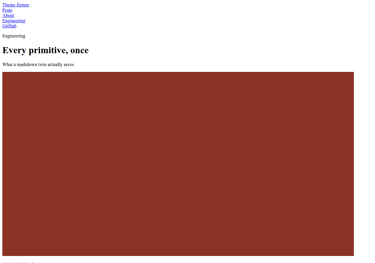 The base theme: browser-default typography, a black serif headline, a wide cover block, unstyled links — the semantic HTML every other theme styles